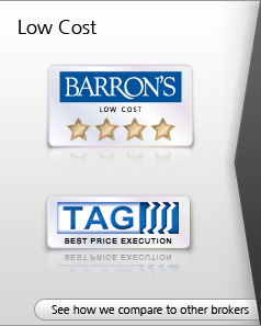 See how we compare to other brokers