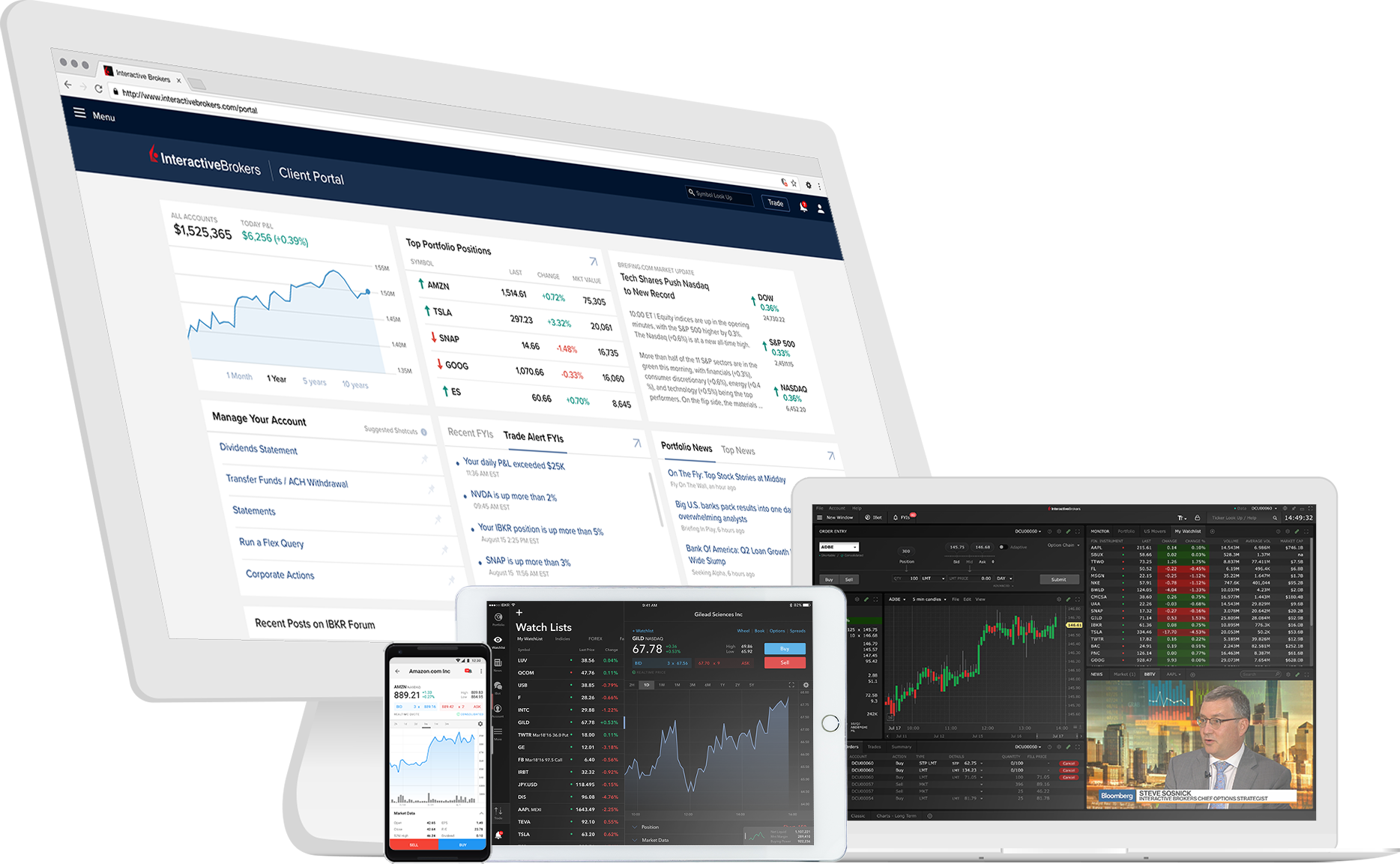 Free Trial | Interactive Brokers Canada Inc.