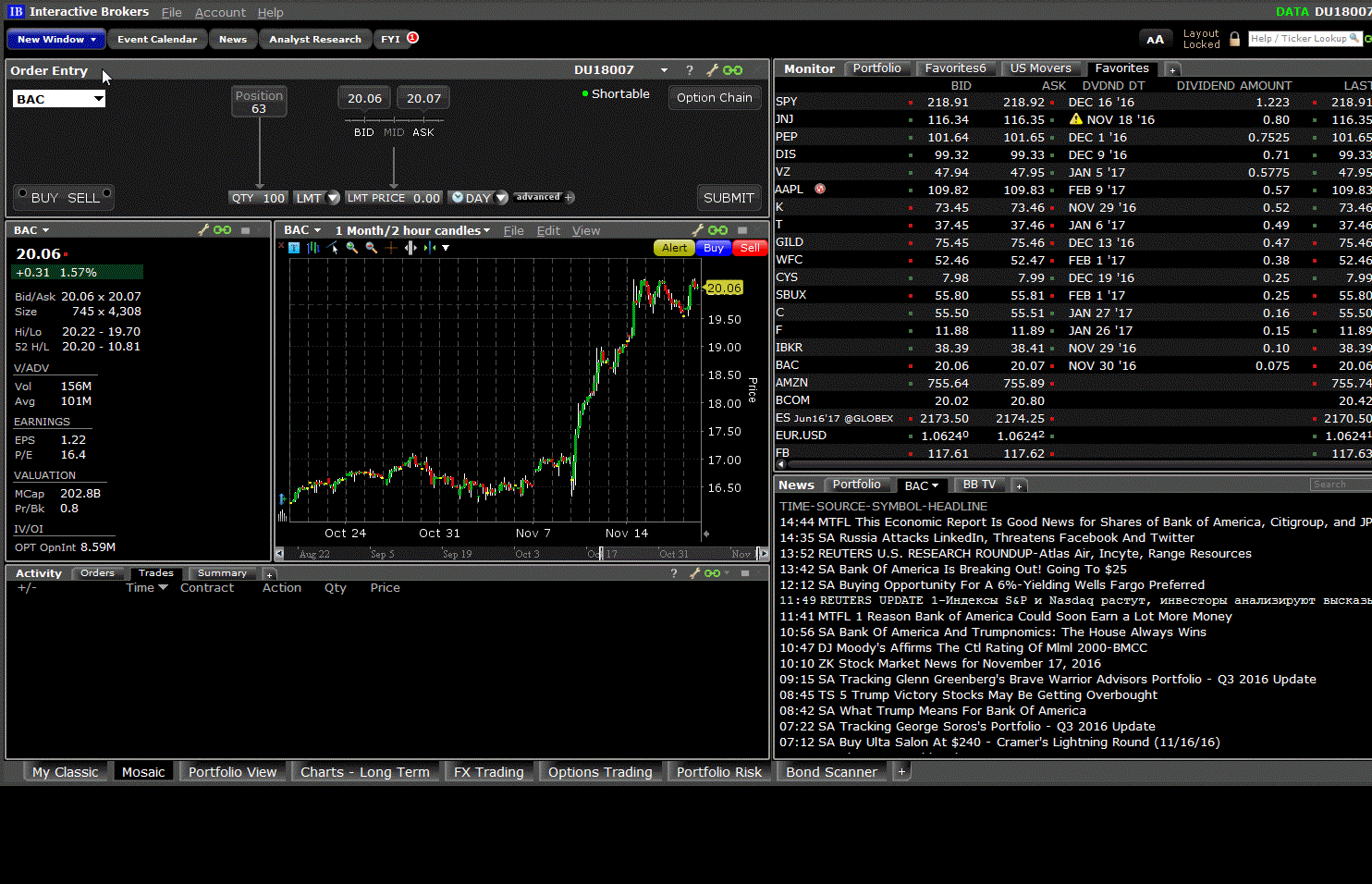 TWS Version 959 Release Notes Interactive Brokers