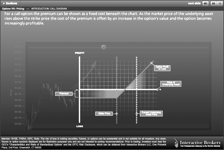 Options trading college courses