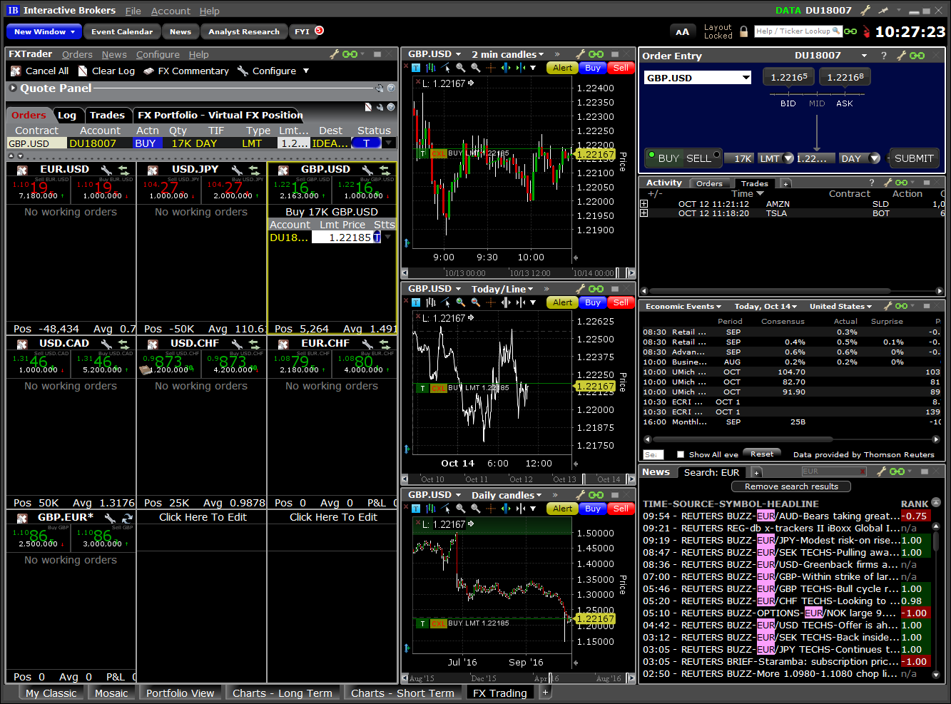 Currency Trading