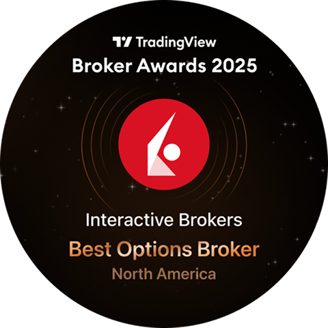 TradingView：IBKR被评为最佳期权经纪商 - 北美