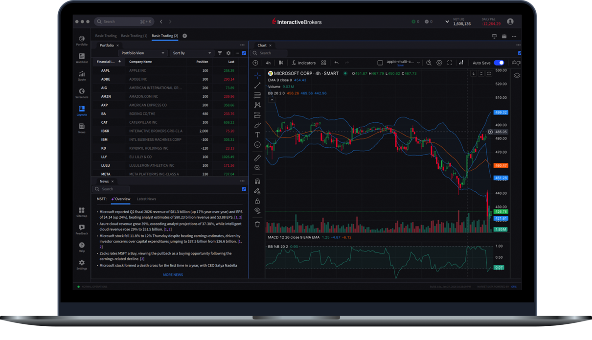 IBKR Desktop interface on a laptop