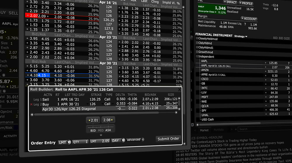 Outils de reconduction d'options