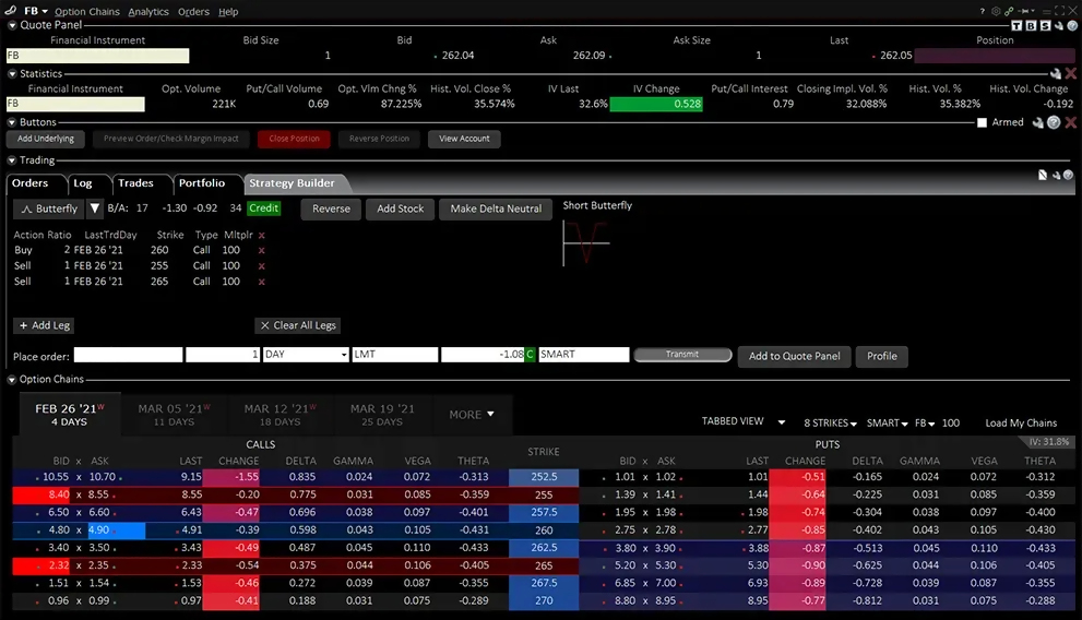 Trading des options