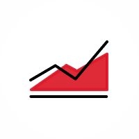 Trading mondial Risk navigator IB.